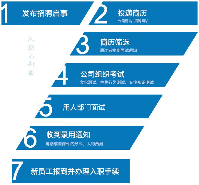 unibet优胜客(中国区)官方网站