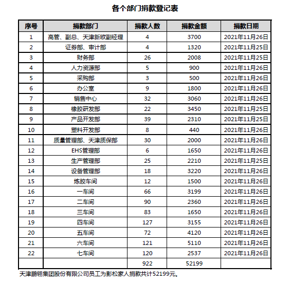 unibet优胜客(中国区)官方网站