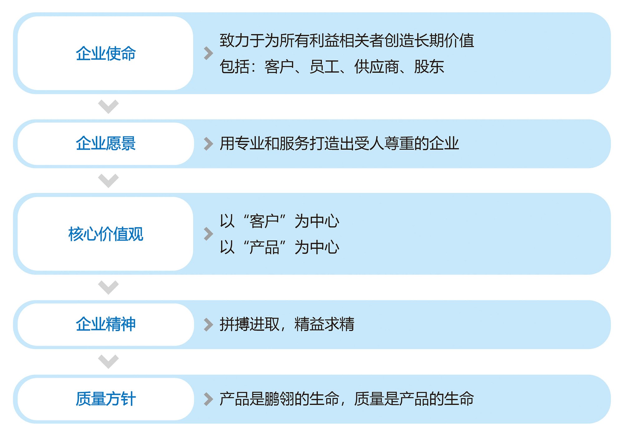 unibet优胜客(中国区)官方网站